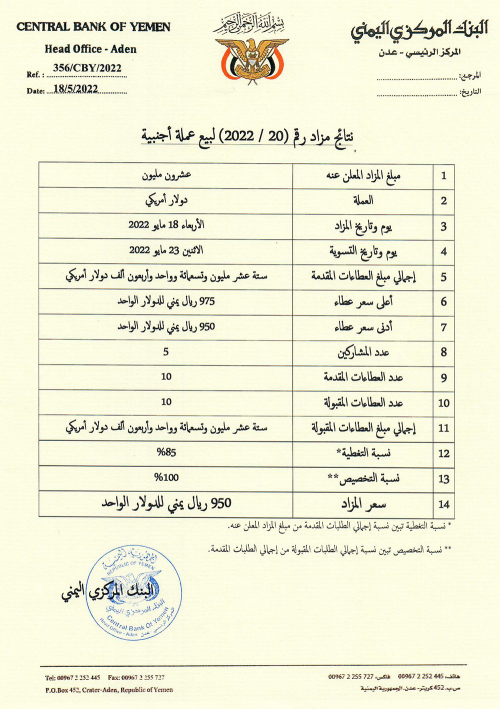 مزادات بيع العملة الأجنبية 2022م 