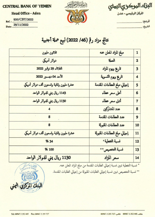 عاجل الآن: سقوط مرعب ومدوي يصدم الجميع.. الإعلان عن سعر رسمي خيالي يتجاوز كل التوقعات للريال اليمني وإعلان هام من البنك المركزي (وثيقة)