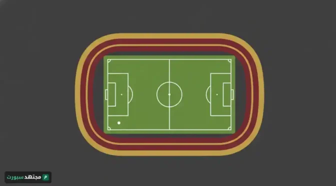 القادسية يكتسح الرياض 6-0 بثلاثية رايندرس ويتصدر دوري روشن مؤقتًا